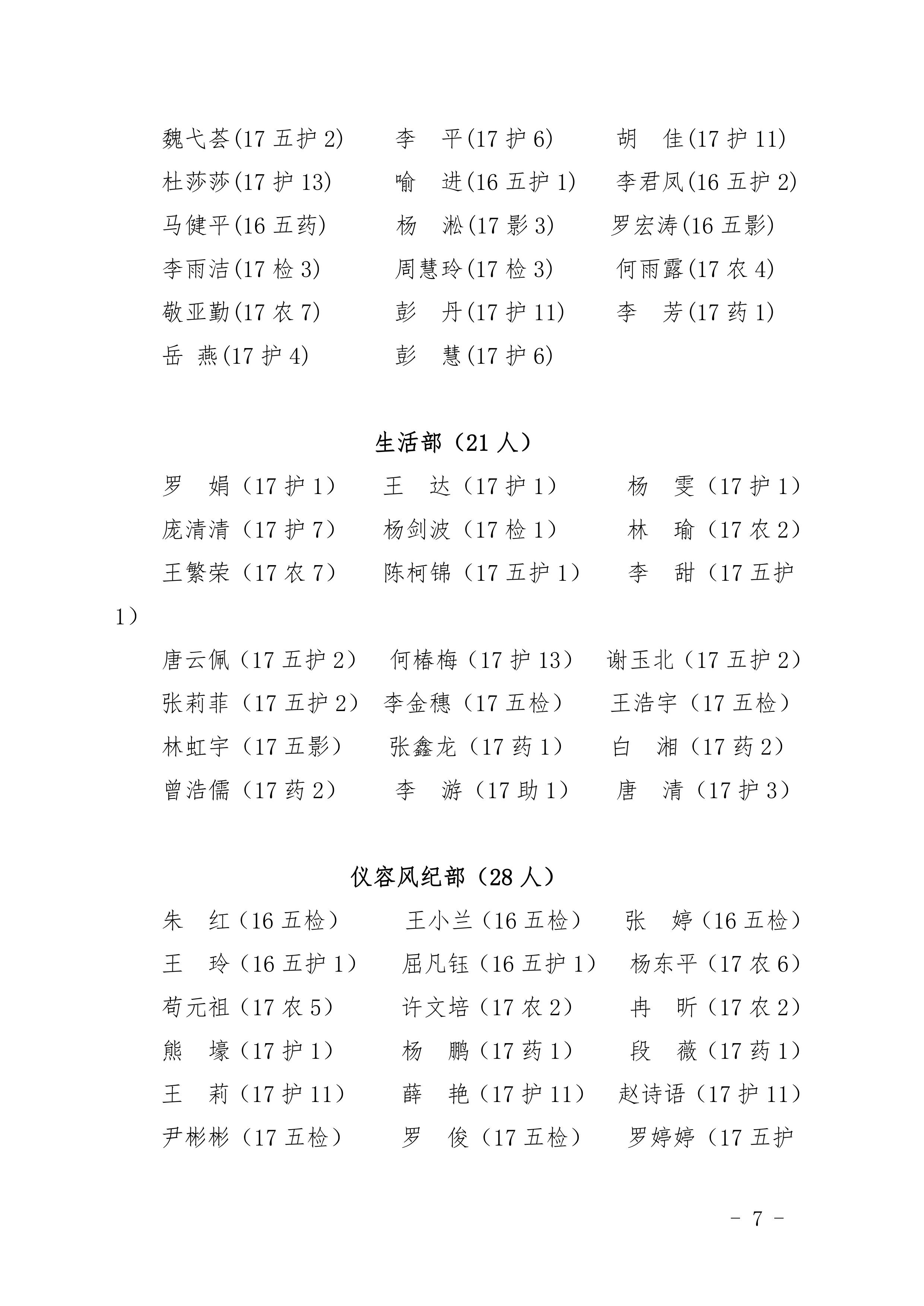 四川省南充卫生学校 关于任命第二十八届学生会干部的决定