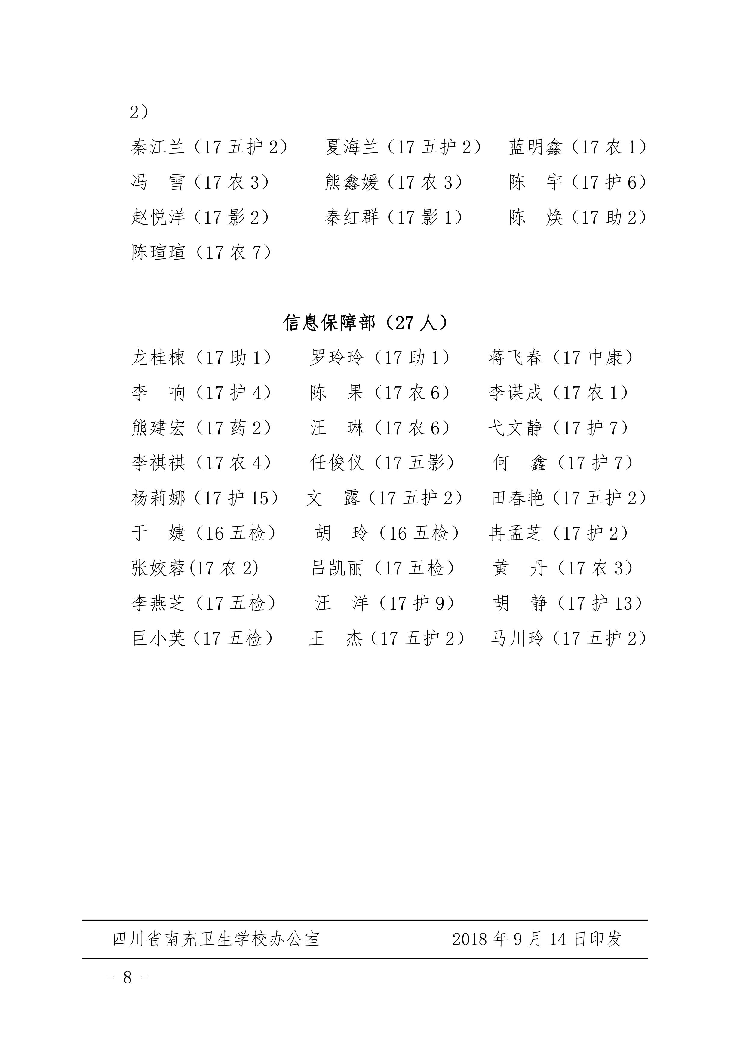 四川省南充卫生学校 关于任命第二十八届学生会干部的决定