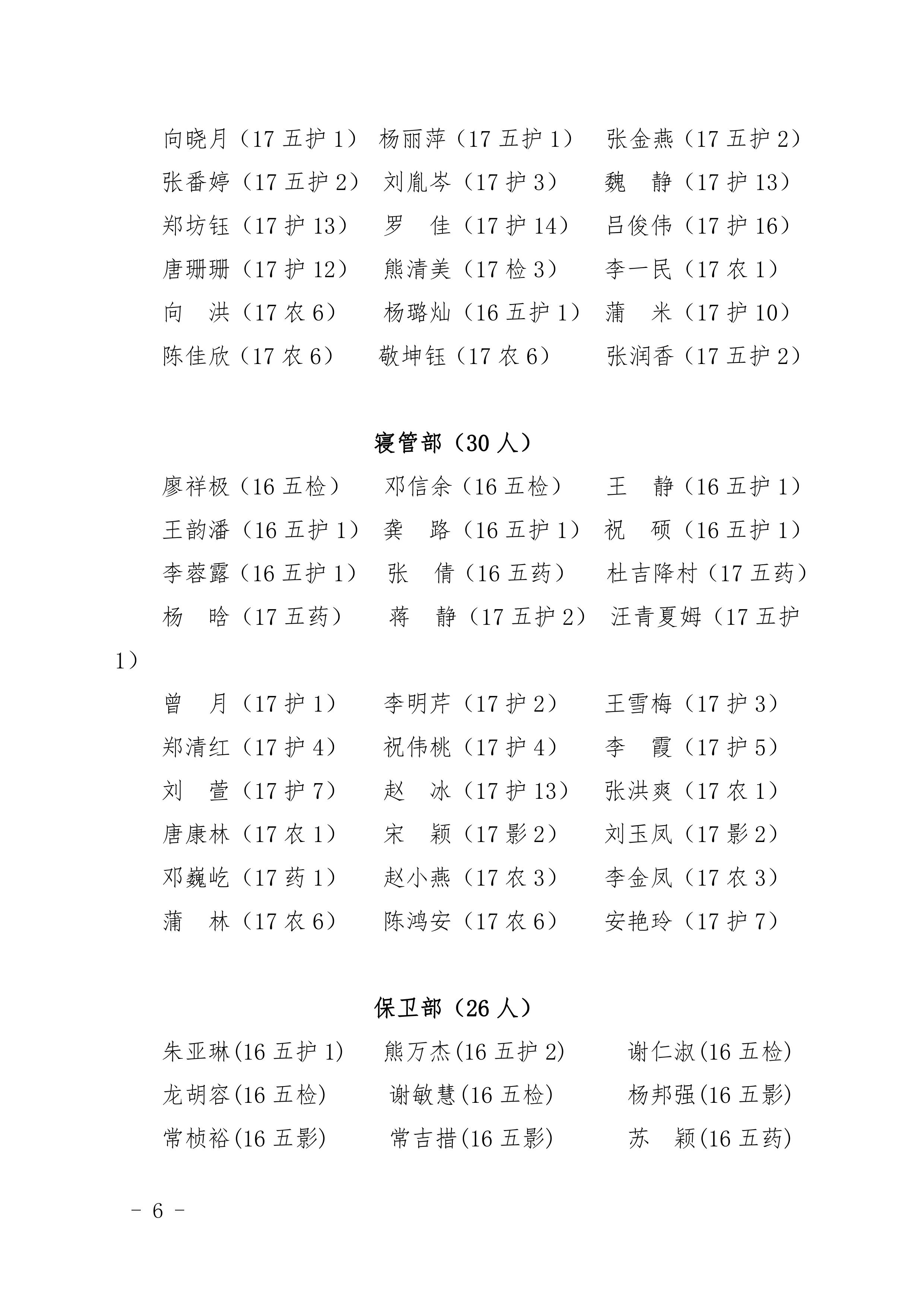 四川省南充卫生学校 关于任命第二十八届学生会干部的决定