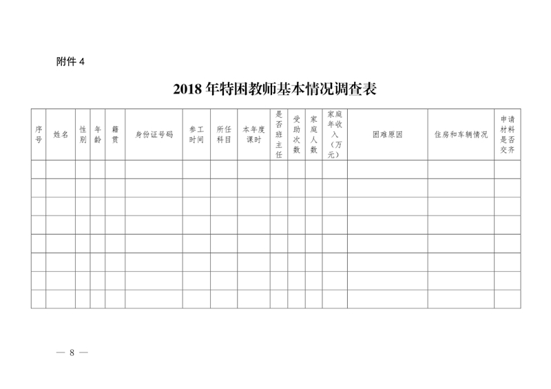 四川省南充卫生学校关于印发《2018年特困教师资助评选实施方案》的通知