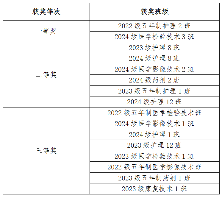 凝“绳”聚力，势“拔”山河